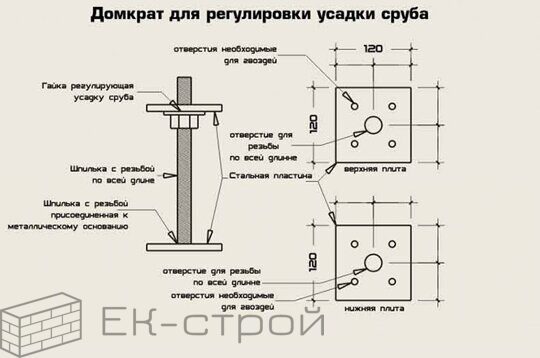 24х120х200х4  Анкер регулировочный по высоте ШТ